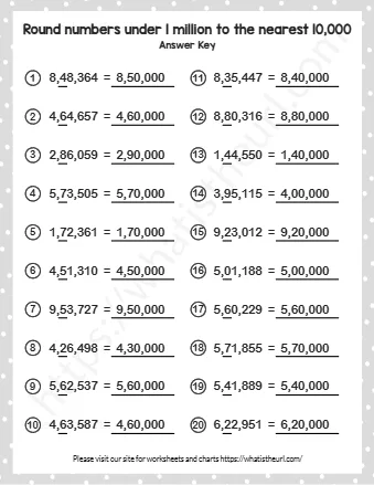 Round Numbers Under 1 Million To The Near Est 10 000