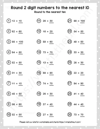 Round 2 Digit Numbers To The Near Est 10