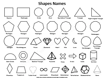 Pentagon Hexagon Heptagon Octagon Nonagon Decagon