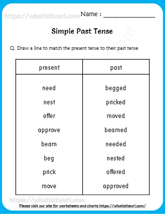 Simple Past Tense Match Worksheet For Grade 3 Rel 2