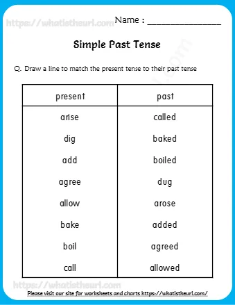 Simple Past Tense Match Worksheet For Grade 3