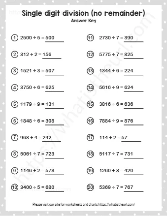 Single Digit Division No Remainder