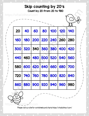 Skip Counting By 20's