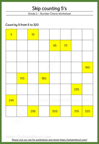 Skip Counting Worksheets for Grade 2 - Skip Counting By 5S