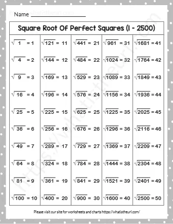 Square Root Of Perfect Squares 1 2500