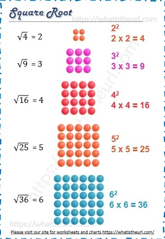 2 X 2 4