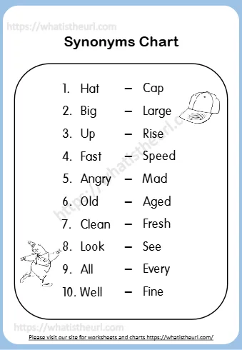 Synonyms Matching Worksheets For Kids