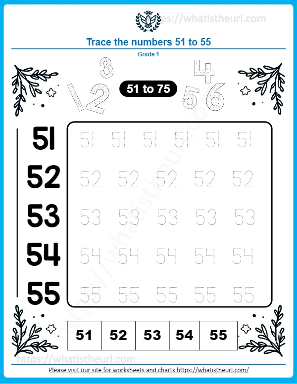 Trace Numbers 51 75