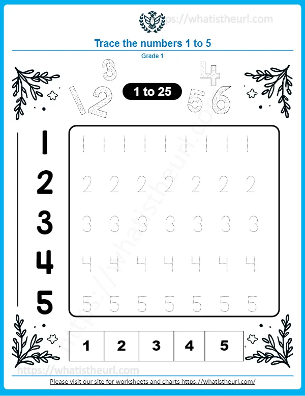 Trace Numbers 1 25