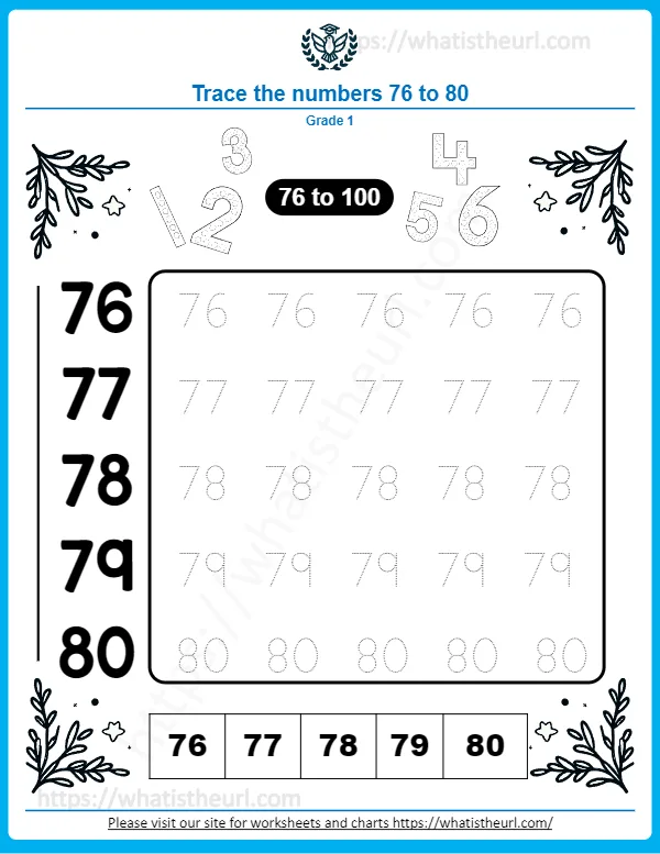 Trace Numbers 76 100