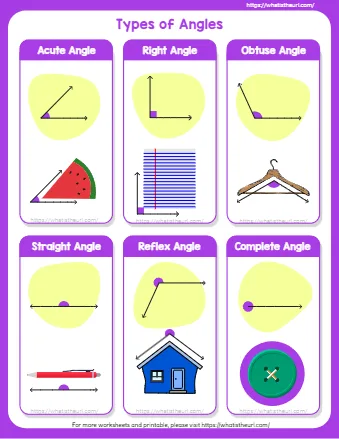Straight Angle Reflex Angle Complete Angle