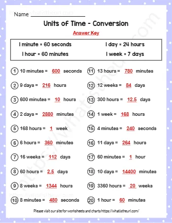 Units Of Time Conversion
