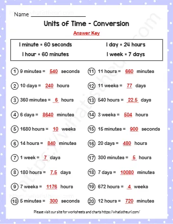 Units Of Time Conversion
