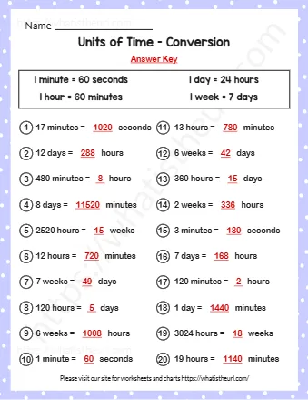 Units Of Time Conversion