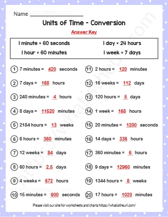 Units Of Time Conversion