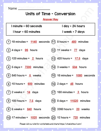 Units Of Time Conversion