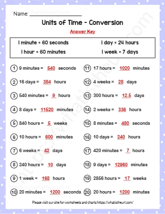 Units Of Time Conversion