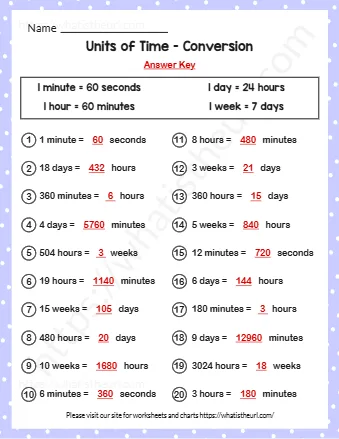 Units Of Time Conversion