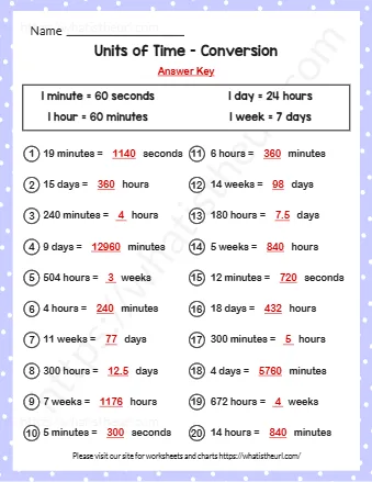 Units Of Time Conversion