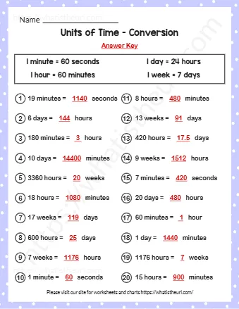 Units Of Time Conversion