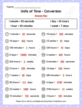 Units Of Time Conversion