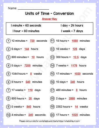 Units Of Time Conversion
