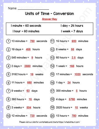 Units Of Time Conversion