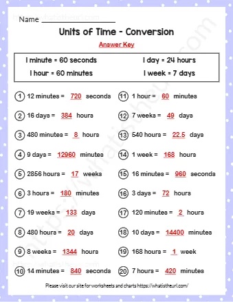 Units Of Time Conversion
