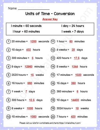 Units Of Time Conversion