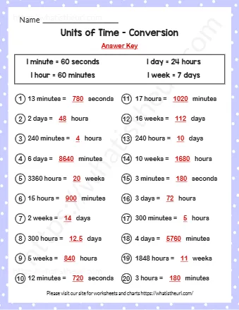 Units Of Time Conversion