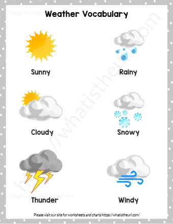 Science Worksheets Printable Worksheet