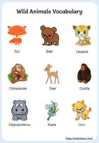 Wild Animals Vocabulary Charts For Kids Wild Animals Vocabulary Chimpanzee
