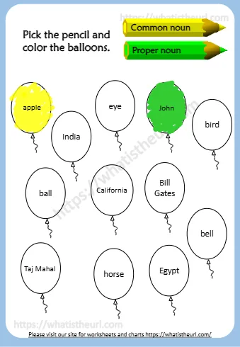 Common Noun And Proper Noun