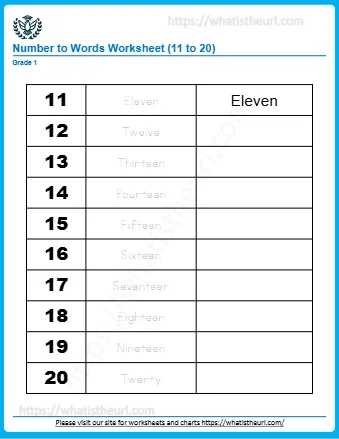Number To Words Worksheet 1 To 10