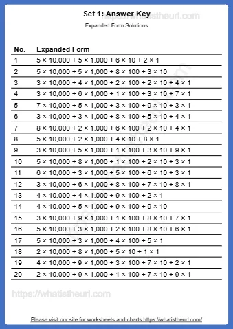 1 5 10 000 5 1 000 6 10 2 1